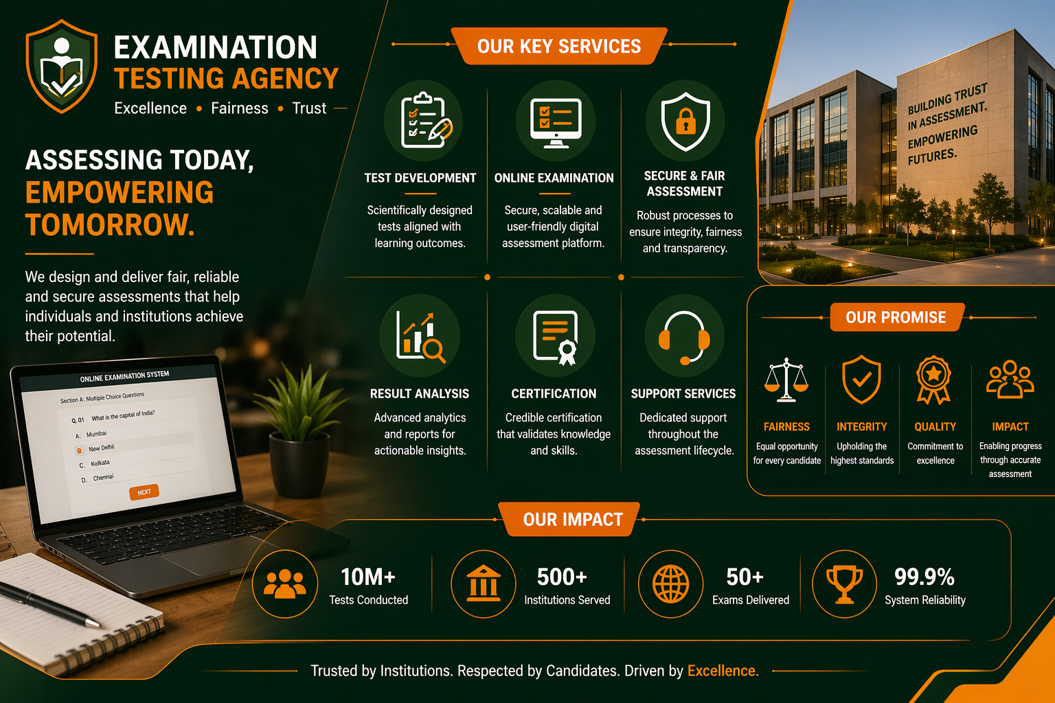 ExamPort — Excellence in Examination